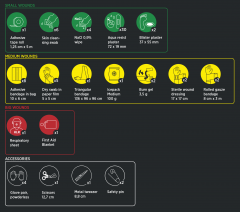 Första Hjälpen Väska, Plus - Housegard