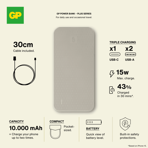 Powerbank Plus 10 000 mAh, GP