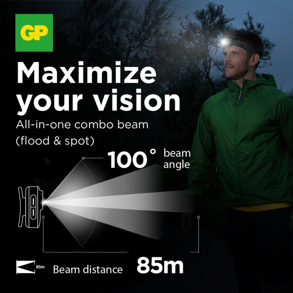 Xplor pannlampa 500 lm, GP