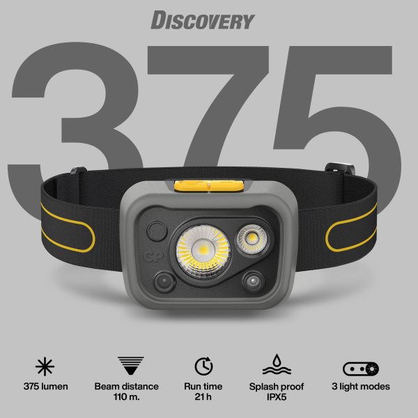 Design pannlampa 375 lm, IPX5, CHW54 Discovery GP