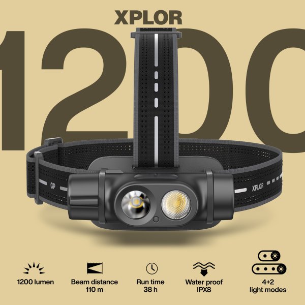 Xplor pannlampa 1200 lm, GP